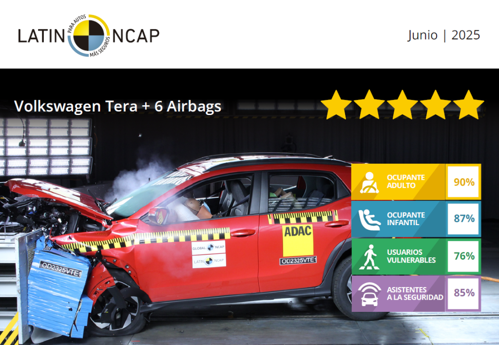 Latin NCAP Volkswagen Tera