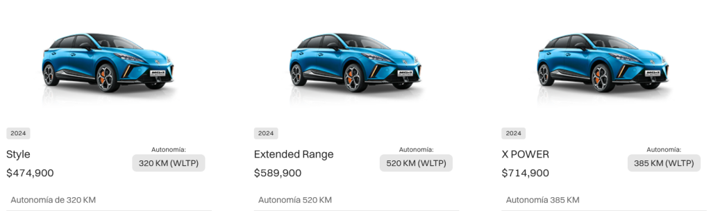 Precios MG4