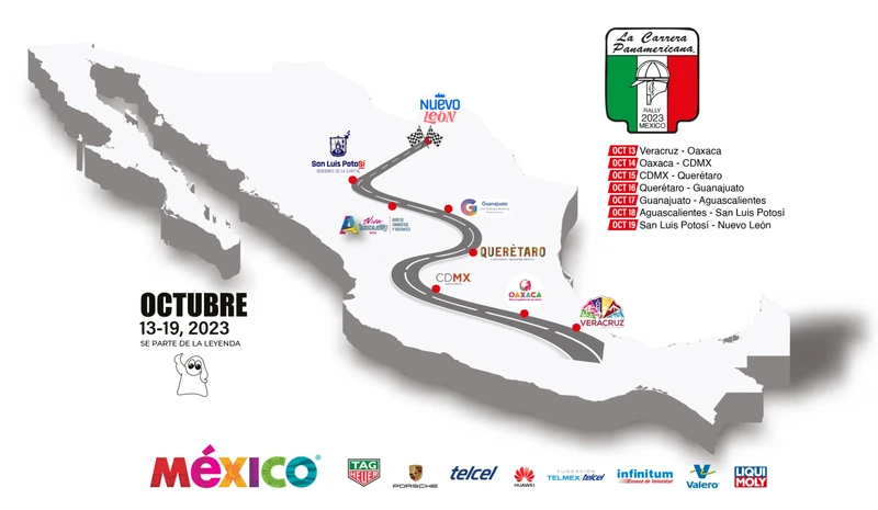 La Carrera Panamericana
